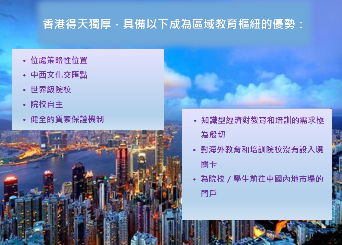 香港得天獨厚，具備以下成為區域教育樞紐的優勢：; 位處策略性位置; 中西文化交匯點; 世界級院校; 院校自主; 健全的質素保證機制; 知識型經濟對教育和培訓的需求極為殷切; 對海外教育和培訓院校沒有設入境關卡; 為院校／學生前往中國內地巿場的門戶;